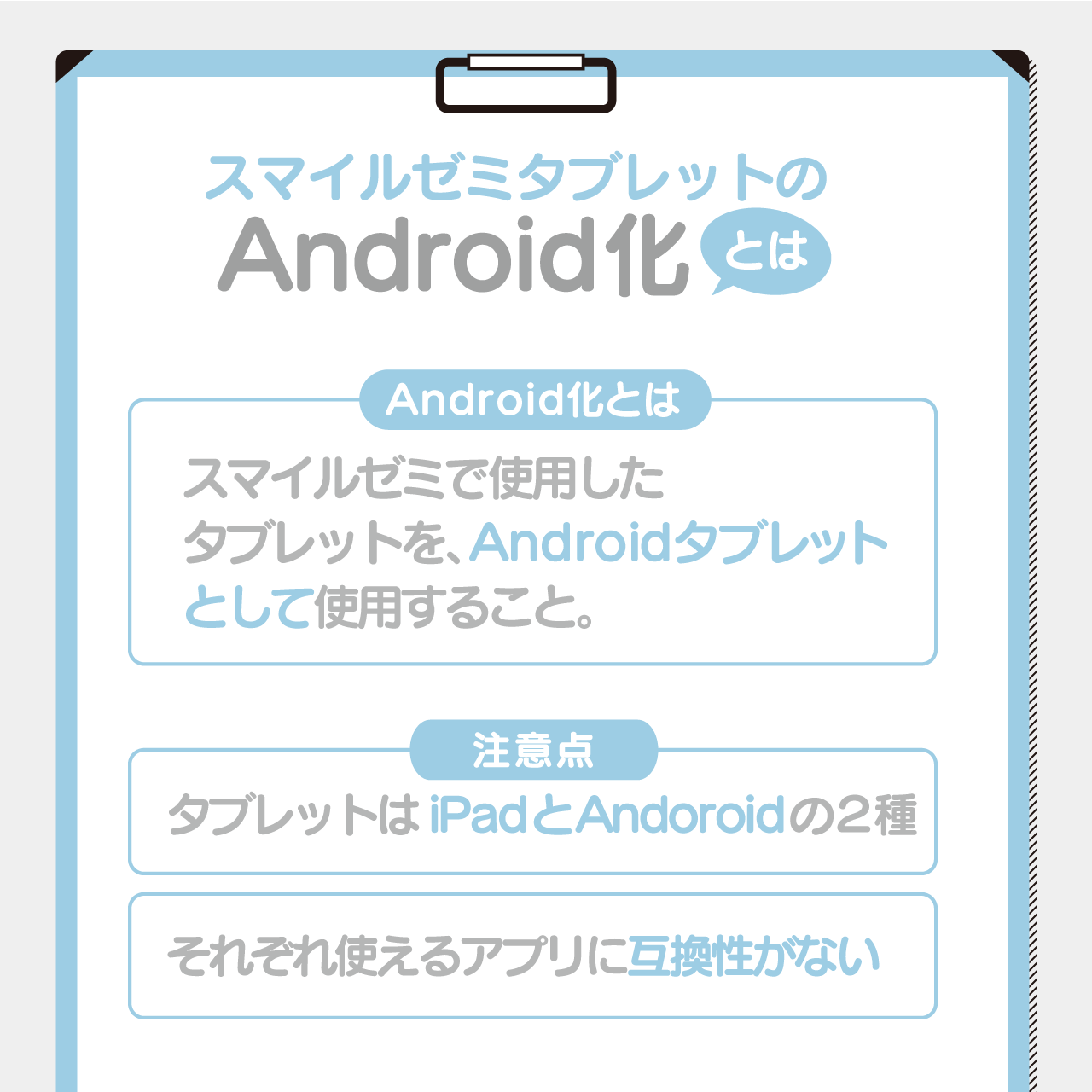 スマイルゼミ　タブレット　初期化済　ブルー　Android