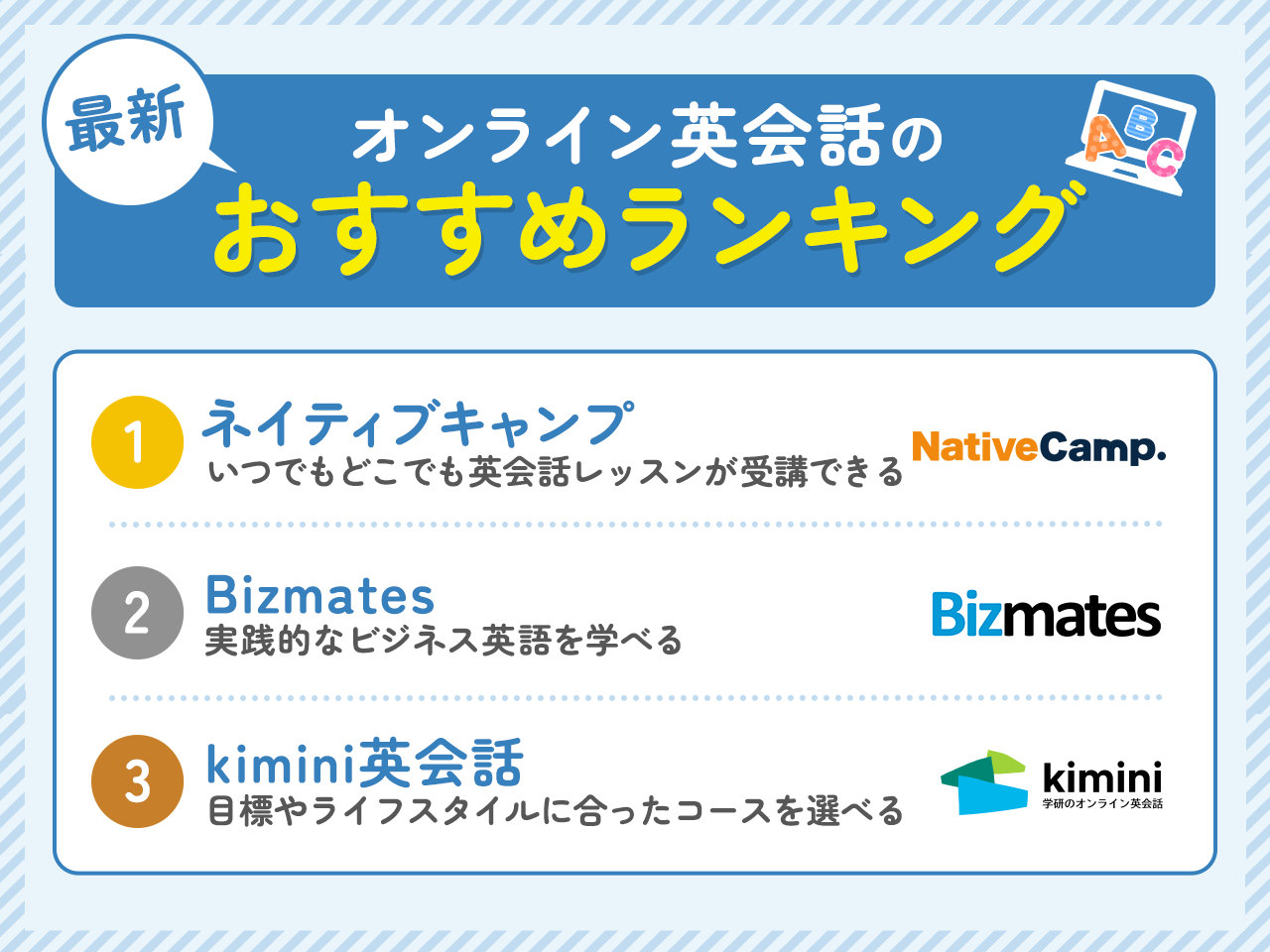 オンライン英会話おすすめランキング