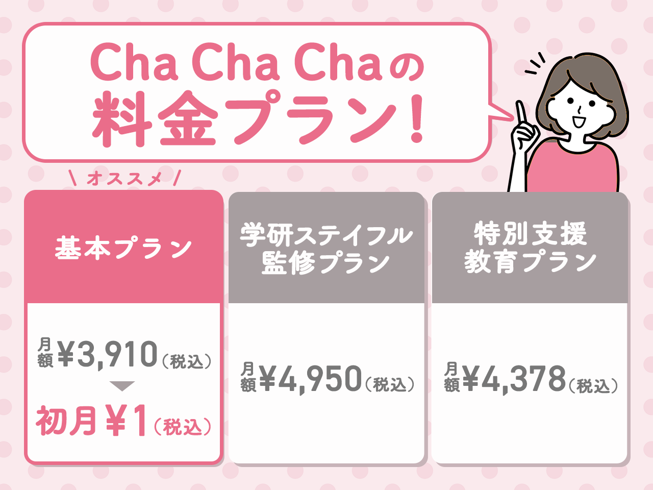 Cha Cha Cha(チャチャチャ)の料金プラン