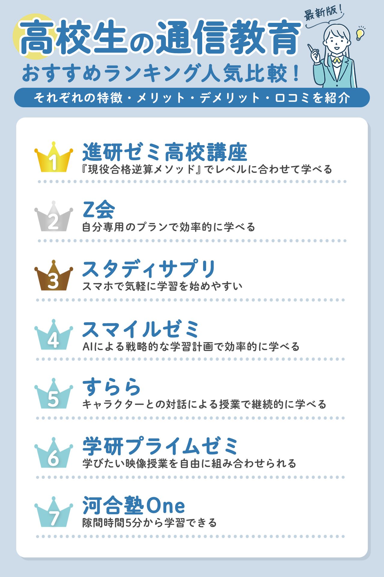 高校生の通信教育おすすめランキング人気7社比較！