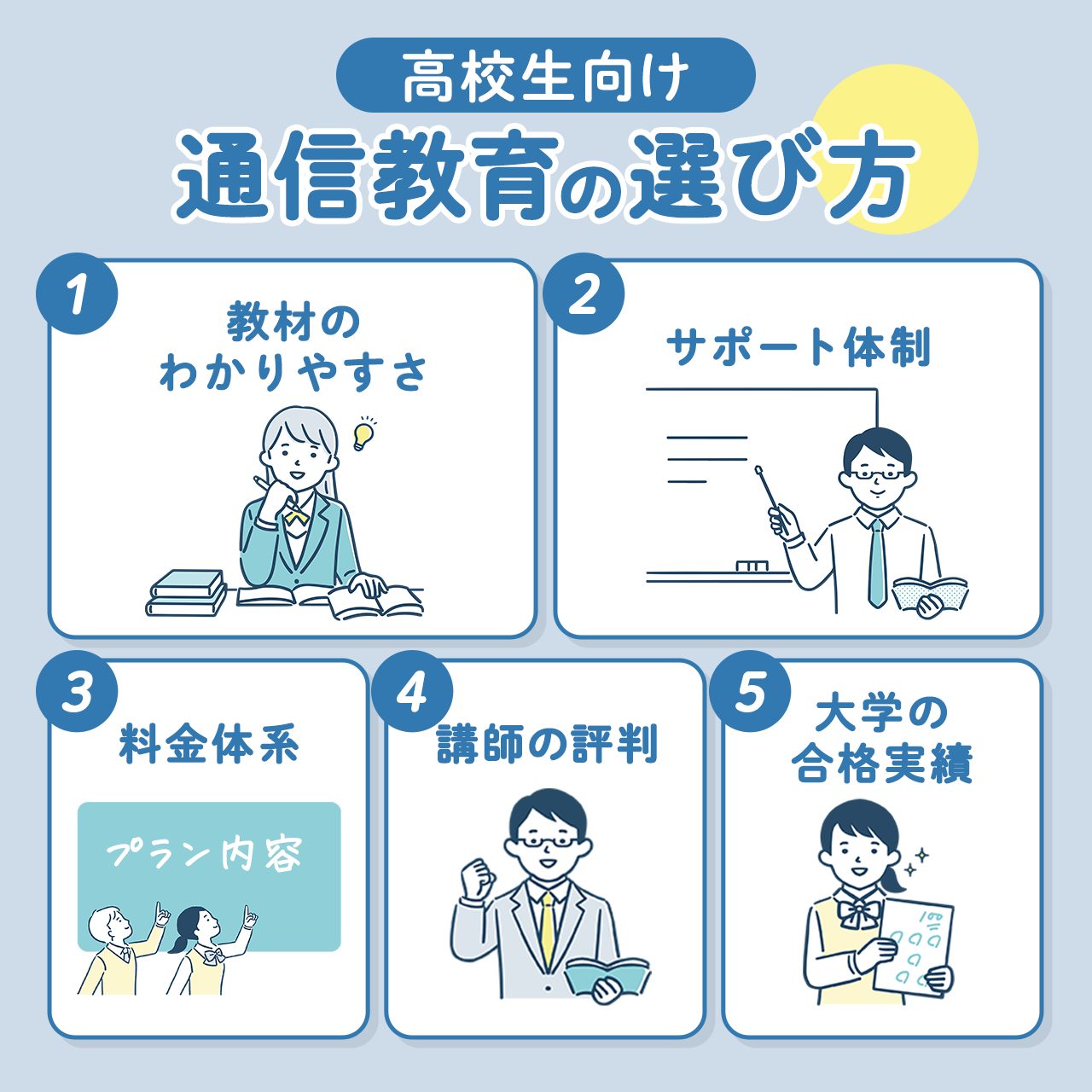 高校生向け通信教育の選び方