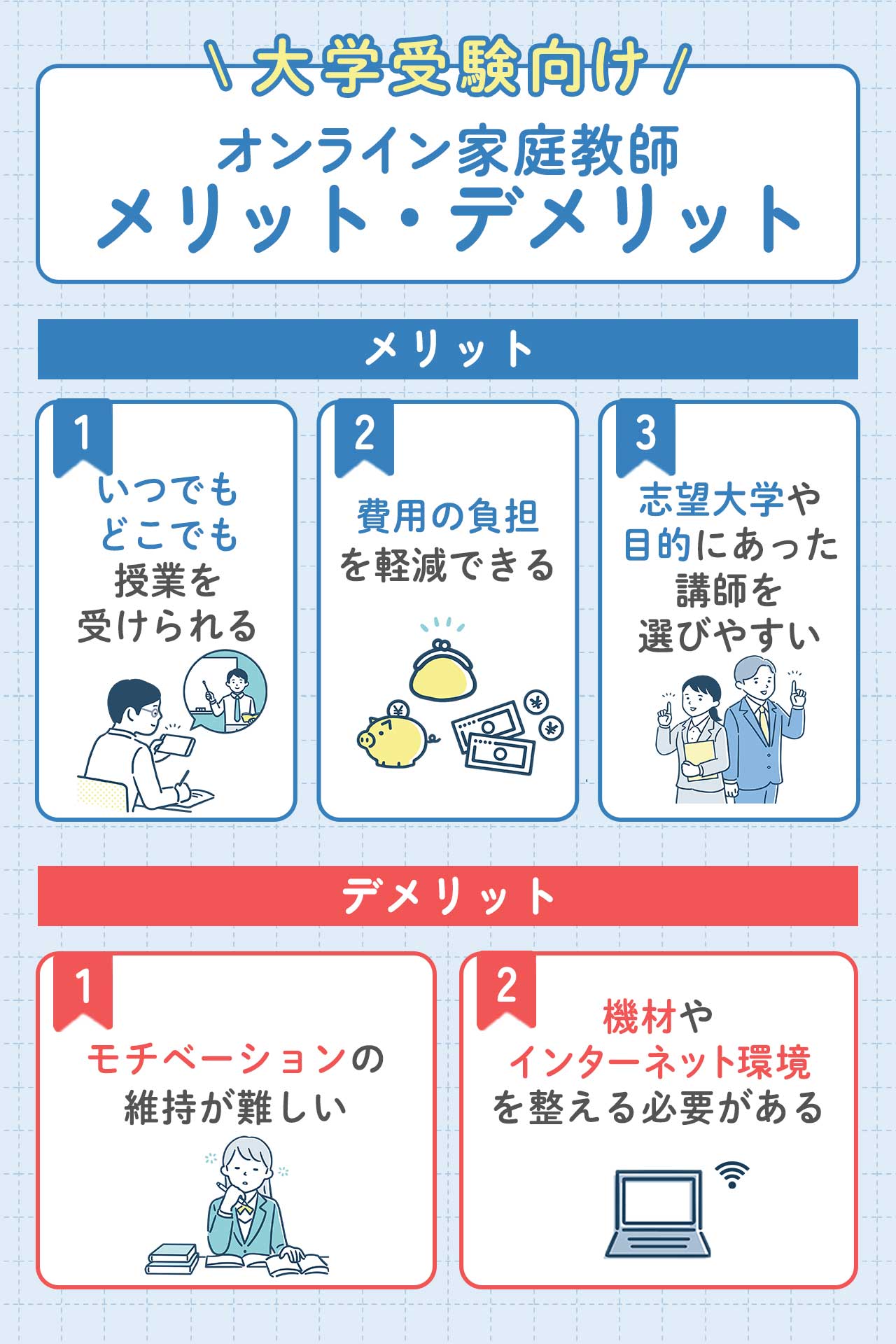 大学受験向けオンライン家庭教師のメリット・デメリット