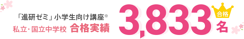 進研ゼミ 中学受験の合格実績2024年度